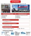 Перевалка нерудных материалов