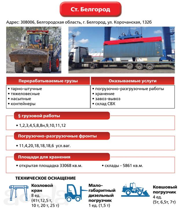Перевалка нерудных материалов