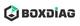 Ремонт ЭБУ грузовиков спецтехники профессионально быстро надежно